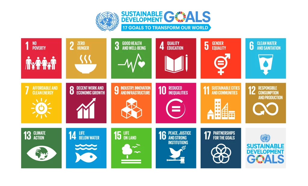 Mengenal SDGs dan Penjelasannya