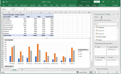 Pemberdayaan Microsoft Excel dalam Mendukung Proses Business Intelligence (Kecerdasan Bisnis) dengan Menggunakan Fitur Power Pivot