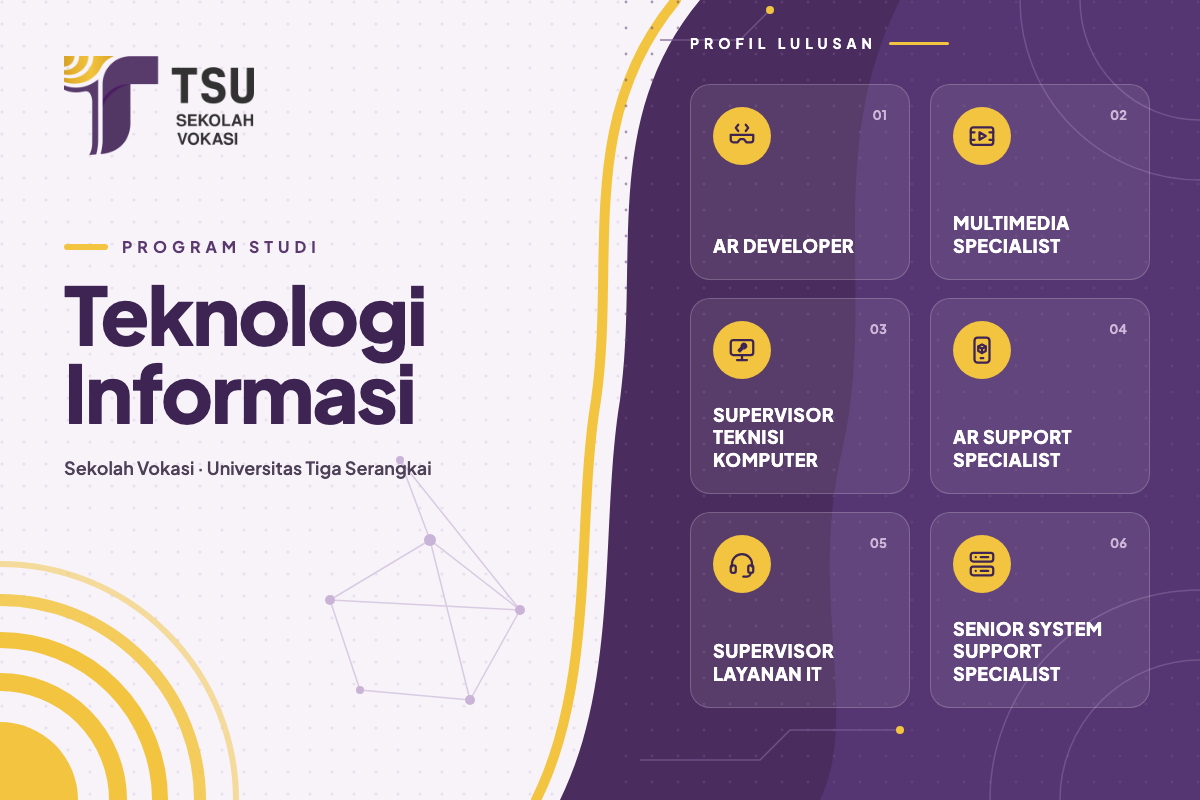 Teknologi Informasi